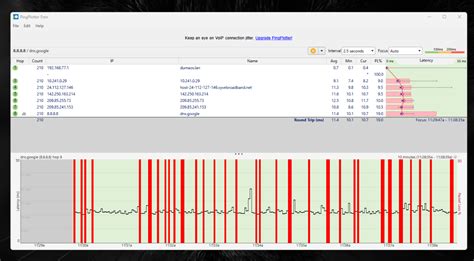 Ping Spikes In Warzone With Congestion Control Setup Page Netduma