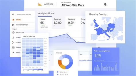 Install GA4 Tracking Codes For Better Data Driven Decisions