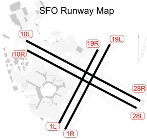 San Francisco Airport Runway Map