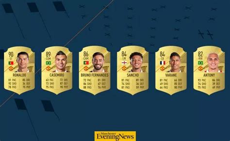 Manchester United Fifa 23 Player Ratings In Full Including Confirmed