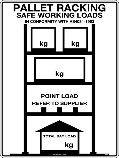 Pallet Racking Signs