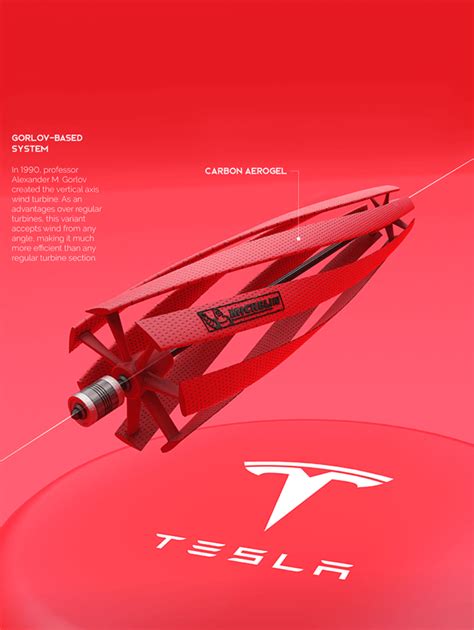 Super Sleek Tesla T1 Concept For 24 Hours Of Le Mans | FREEYORK