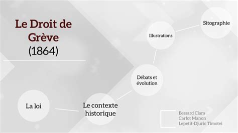 Le Droit De Gr Ve By Tim Lepetit Djuric On Prezi