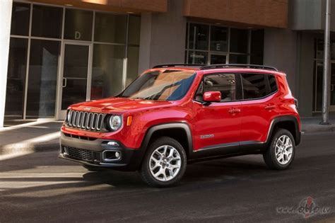 Jeep Renegade Atsauksmes Un Tehniskie Dati