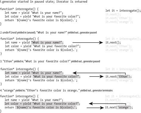 Example Running A Generator