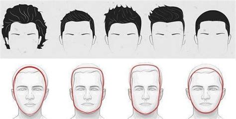 Awesome Quotes: How To Choose The Right Haircut For Your Face Shape