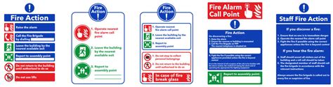 Fire Safety Signs Mandatory Safety Guide Praxis42