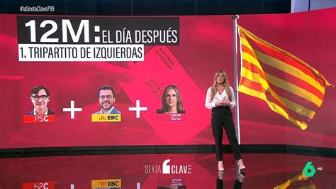 Estos son los posibles escenarios que puede vivir Cataluña tan solo un