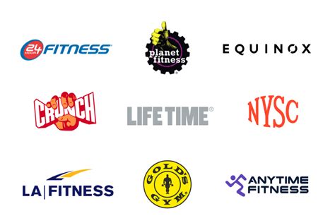 Best Examples Of Gym Fitness Logos