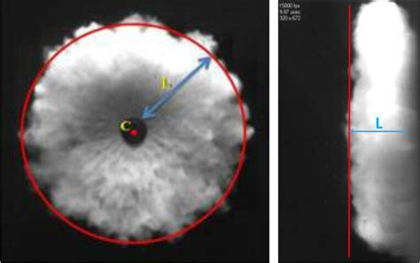 Experimental Methodology For The Radial Left And Axial Right TP