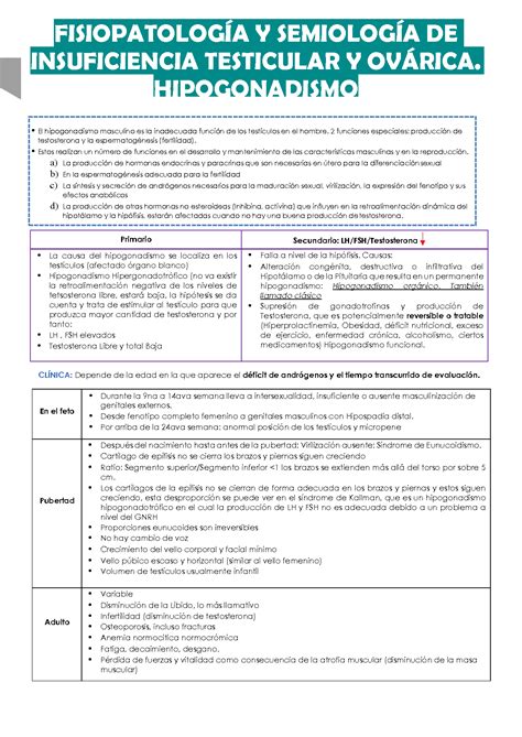 Solution Insuficiencia Testicular Y Ov Rica Hipogonadismo Studypool