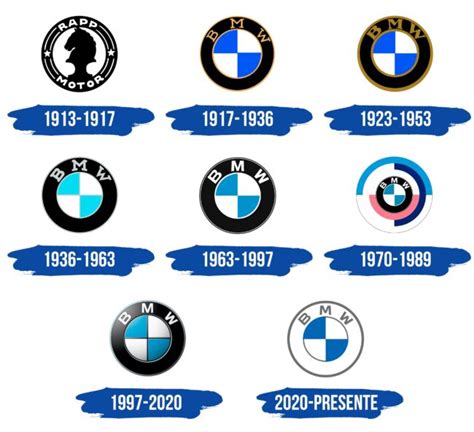 Bmw Logo Y Símbolo Significado Historia Png Marca