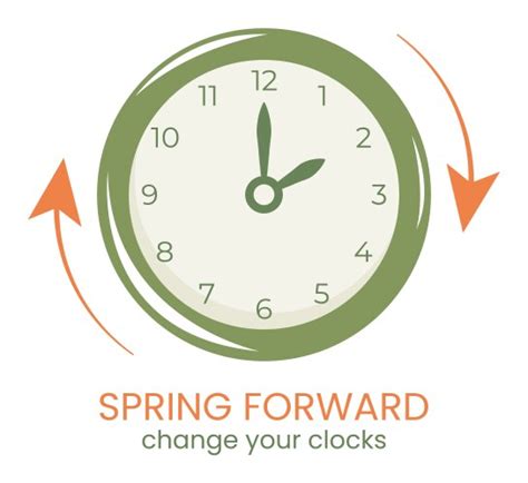 Spring Daylight Saving Time Begins Banner Vector Image