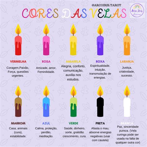 Cores E Significados Das Velas