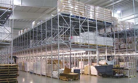 How To Choose Warehouse Picking And Storage Automation Peaklogix