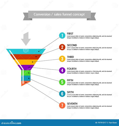 Blank Sales Funnel Template