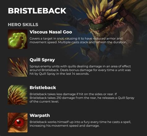 Guide Dota 2 Bristleback Hero Tanker Sangar