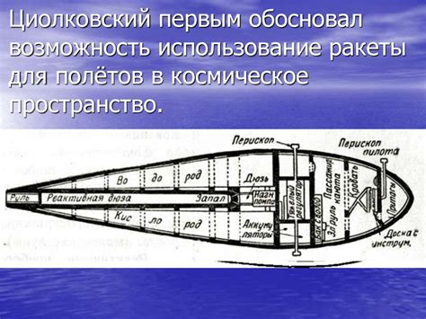 Константин Эдуардович Циолковский - презентация онлайн