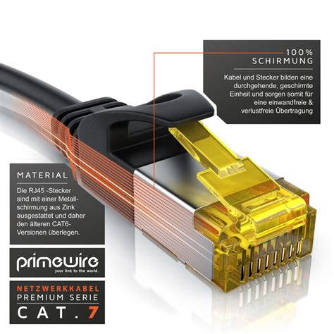 Primewire Ultra Slim Patchkabel Cat Lan Kaufland De