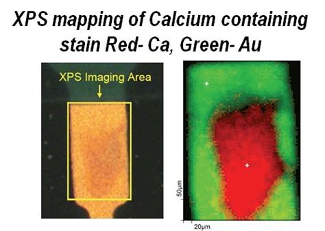 XPS | Materials Characterization Facility | University of Notre Dame