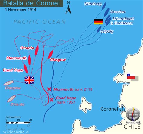 Batalla De Coronel Wikicharlie