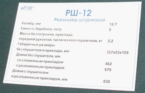 Револьвер РШ-12: «слонобой» из Тулы