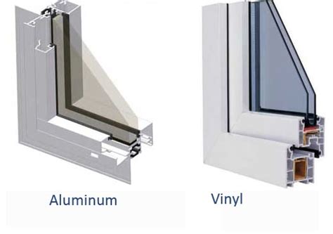 Cost Of Doublepane Window Inserts In Aluminum Frame Windows