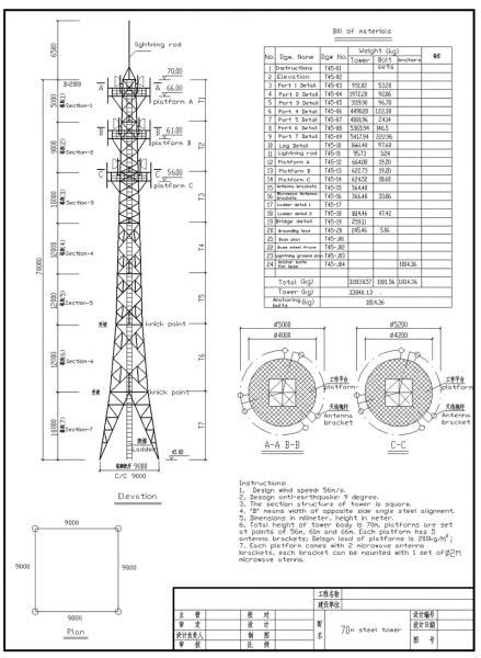 Galvanized Steel Lattice Cell Phone Tower Q M Telecommunication