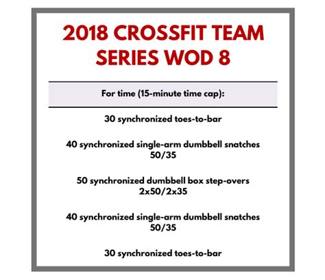 Team Wod Workouts Eoua Blog