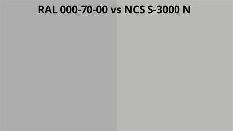 Ral 000 70 00 Vs Ncs S 3000 N Ral Colour Chart Uk