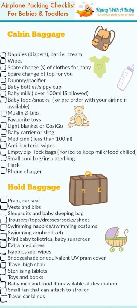 Baby Travel Checklist: The essential baby packing list for Flying With Baby