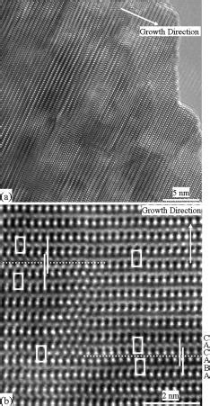 A High Resolution TEM Image Showing A High Density Of Stacking Fault