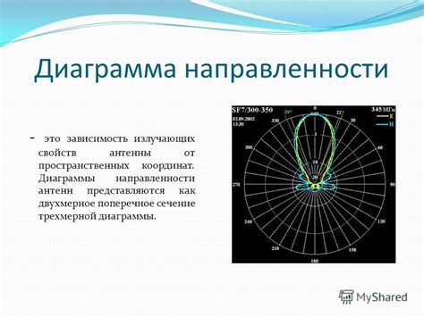 Презентация на тему Презентация разработана Студенткой Ямщиковой