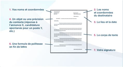 Lettre De Motivation Pour Bourse D Excellence Sur Word Mod Les Word