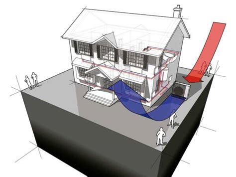 Blog Hsf Materiales De Construcci N