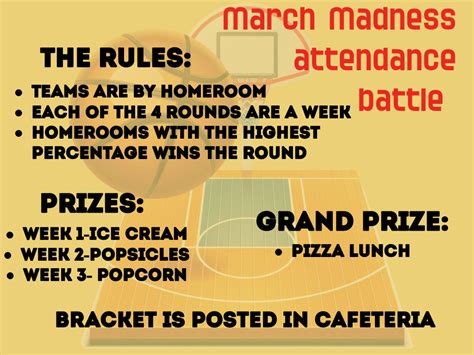 March Madness Chireno Isd