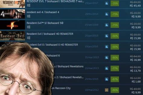Toda Franquia Resident Evil Em Promo O De F Rias Na Steam Revil