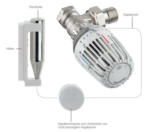 Thermostatventil Heizk Rper Funktion Austausch Kauf Mehr