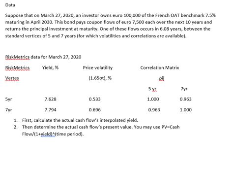 Data Suppose That On March An Investor Owns Chegg