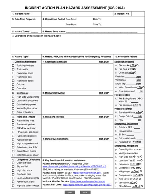 Fillable Online ICS Form 215A Hazard Assessment Fax Email Print PdfFiller