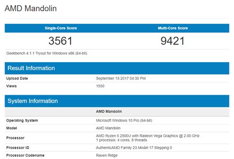 AMD Ryzen 5 2500U APU With Vega Graphics Spotted in Geekbench Benchmarks - PC Perspective