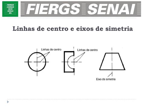 Tipos De Linhas Desenho T Cnico Librain