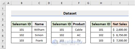 How To Create Table From Data Model In Excel With Easy Steps