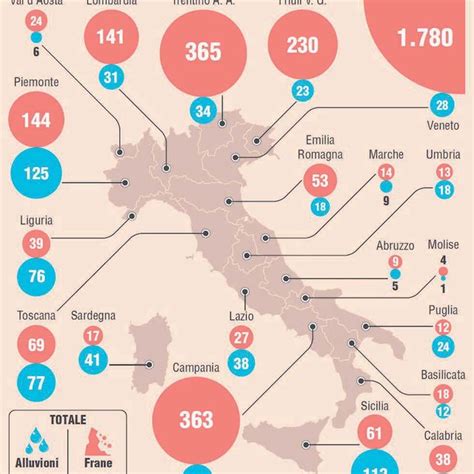 Italia aree con pericolosità da frana e pericolosità idraulica