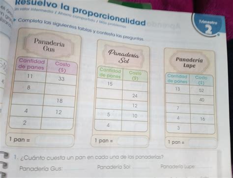 Completa Las Siguientes Tablas Y Contesta Las Preguntas Ayudaaa