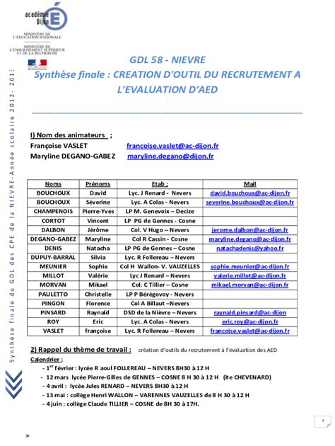 Remplissable En Ligne Cpe Ac Dijon I Nom Des Animateurs Fax Email