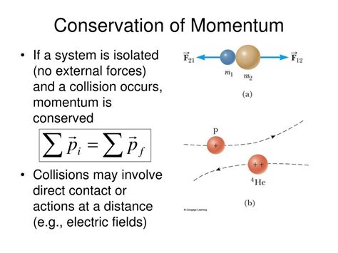 Ppt Elastic And Inelastic Collisions Powerpoint Presentation Free