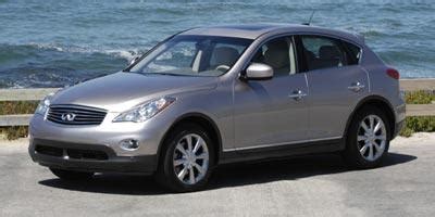 Used 2008 INFINITI EX35 Wagon 4D AWD Ratings, Values, Reviews & Awards