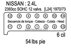 Nissan Torque Cabeza Culata Head Secuencia De Apriete Cil