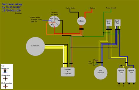 Ignition Simple Motorcycle Wiring Diagram Collection